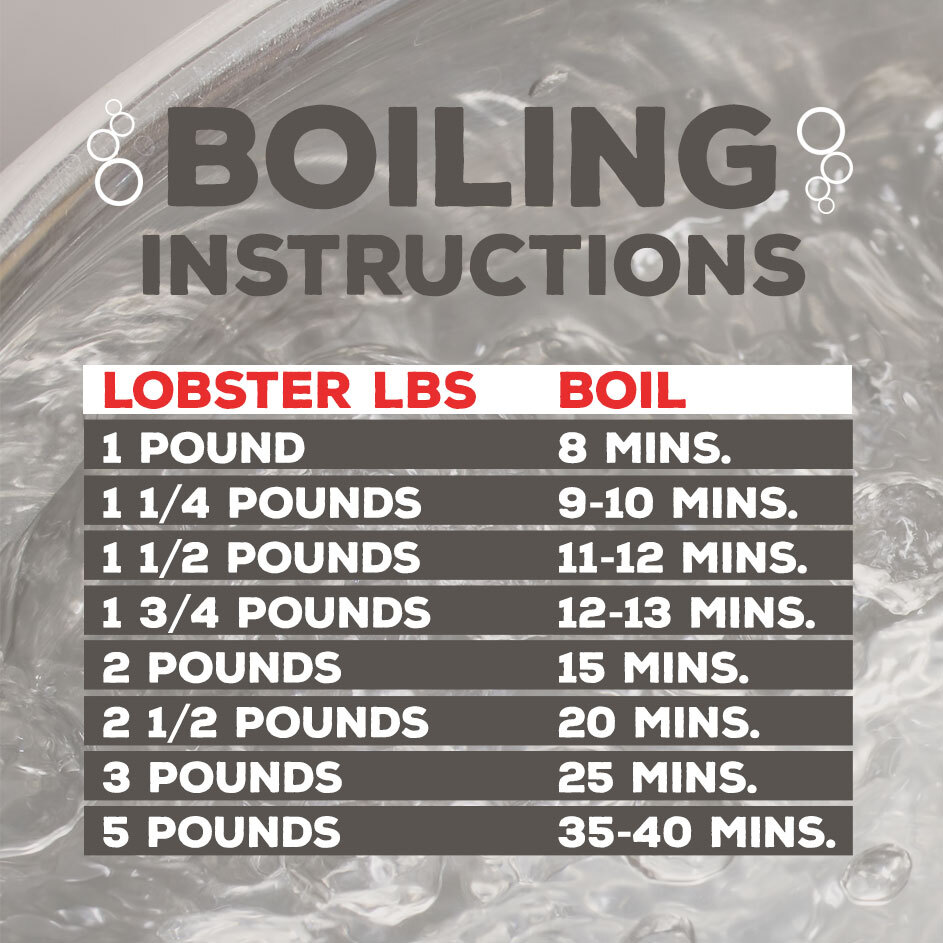 Cooking-Techniques_Boil-Time-943x943-7d19304.png