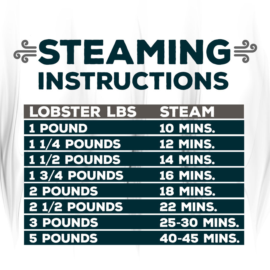 Cooking-Techniques_Steam-Time-943x943-7d19304.png